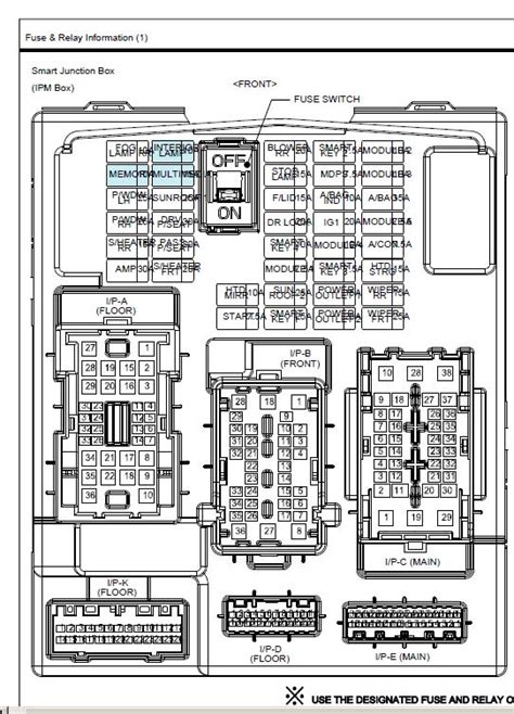 2014 kia sorento coax cable smart junction box|2014 Kia Sorento Electrical Issue .